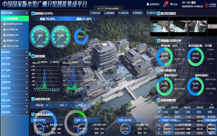 智慧园区综合管理平台